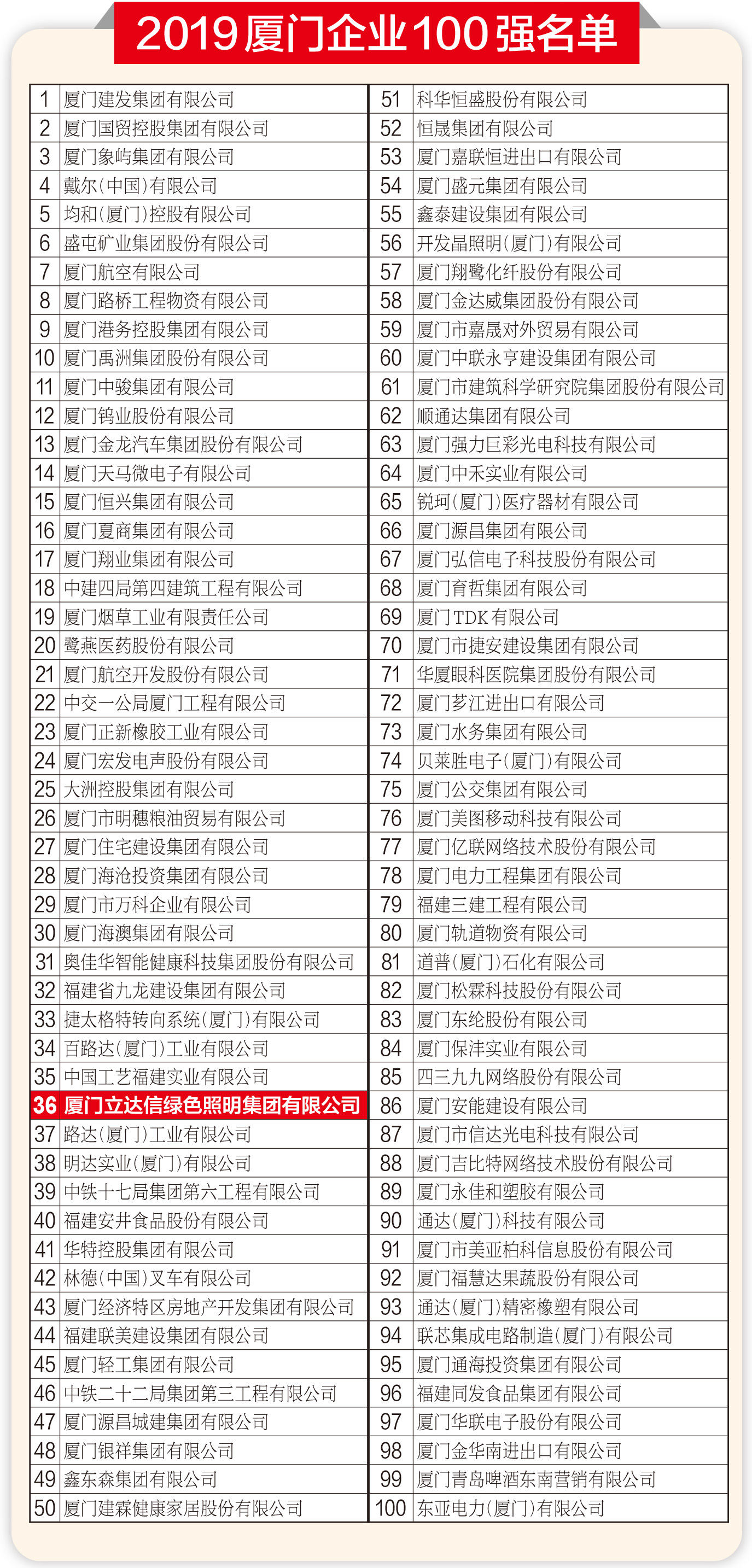 榜单-02.jpg