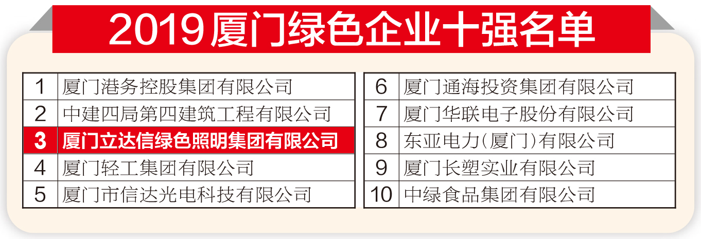 榜单-03.jpg